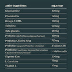 Juno Daily active ingredients infographic with glucosamine chondroitin probiotics and omega 3