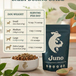 Juno Daily dog supplement dosage guide for small medium large and extra large dogs