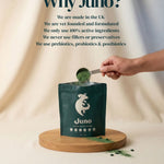 Juno Daily ingredient dosing guide for small medium large dogs